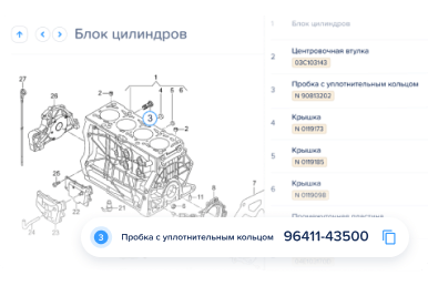 АвтоДилер Каталоги запчастей