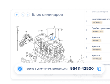 АвтоДилер Каталоги запчастей