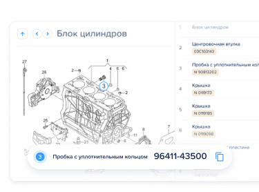 АвтоДилер Каталоги запчастей