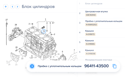 АвтоДилер Каталоги запчастей