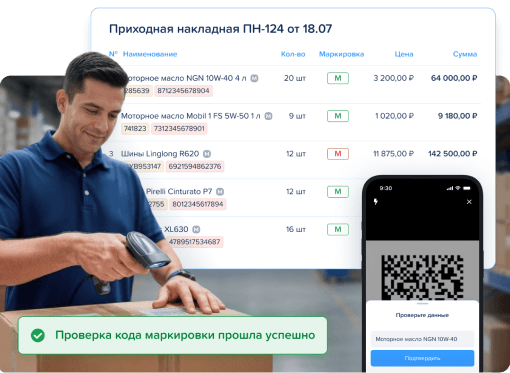 Маркировка в АвтоДилер Онлайн
