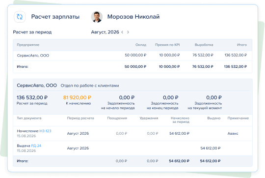 Расчет зарплаты: отдельный сотрудник