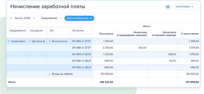 Отчет по начислениям