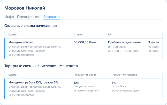 Схемы начисления заработной платы