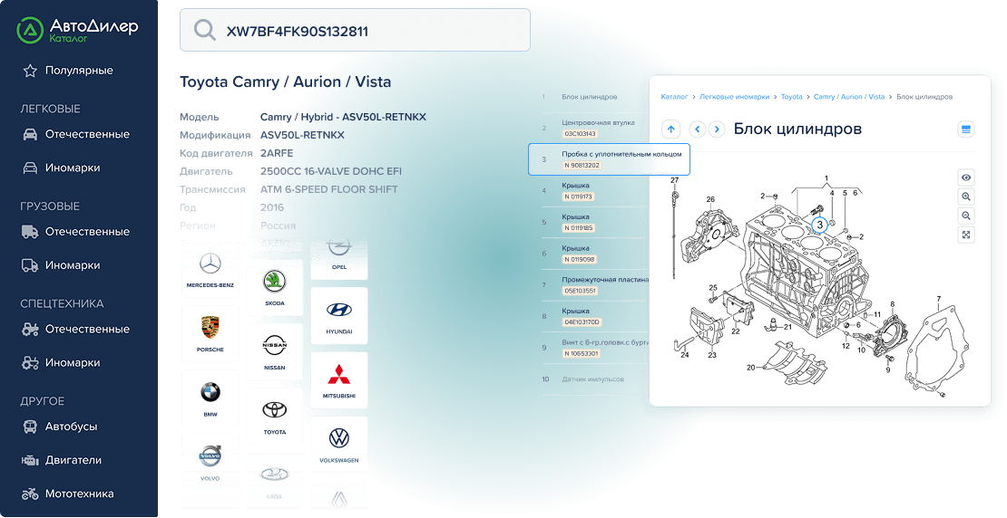 Каталоги запчастей для автосервисов и магазинов запчастей
