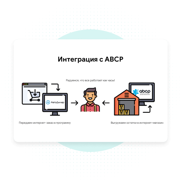 интернет магазин автозапчастей приложение. pazzle1. интернет магазин автозапчастей приложение фото. интернет магазин автозапчастей приложение-pazzle1. картинка интернет магазин автозапчастей приложение. картинка pazzle1.