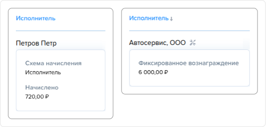 Исполнитель и Подрядчик. Схема начисления и сумма и фикс.png
