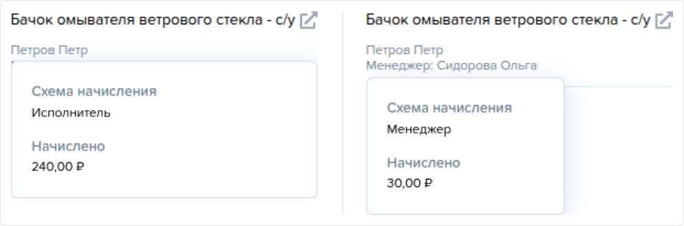 Заказ наряды. Менеджер и исполнитель. Схемы начисления.png
