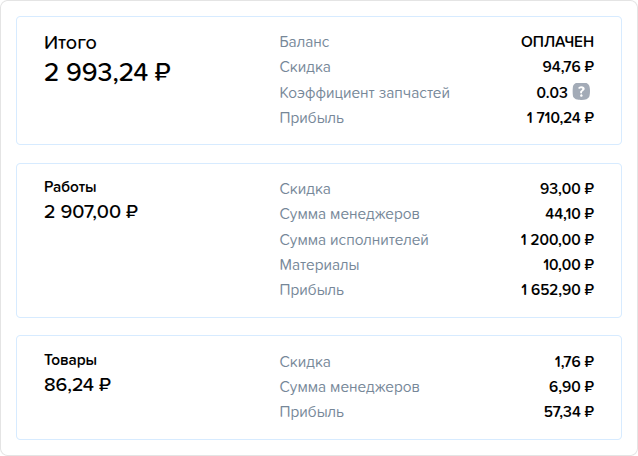 Заказ наряды. Сводка.png