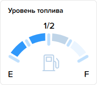 Заказ наряды. Вкладка Акт осмотра. Уровень топлива.png