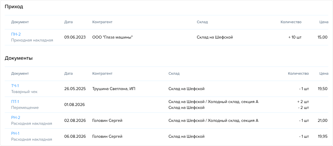 Партия товара. Связанные документы (перемещение).png