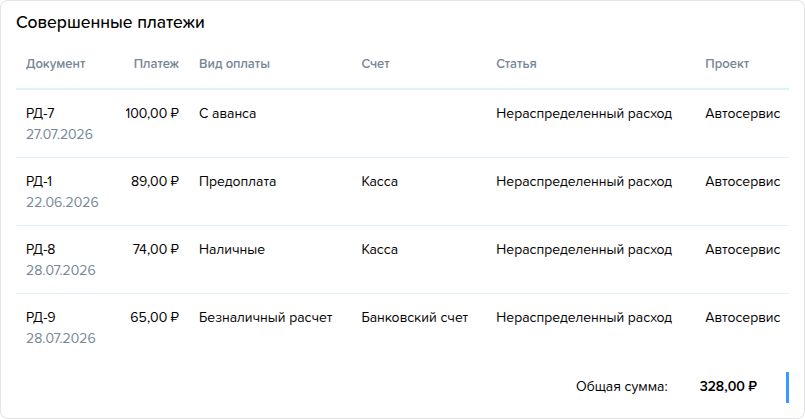 Приходы. Совершенные платежи.png