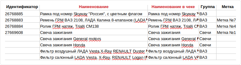 Номенклатура. Экспортированный файл.png
