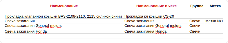 Номенклатура. Шаблон (импорт).png