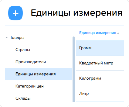 Единицы измерения. Справочник.png