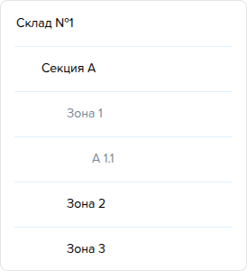 Склады. Архивные записи.png