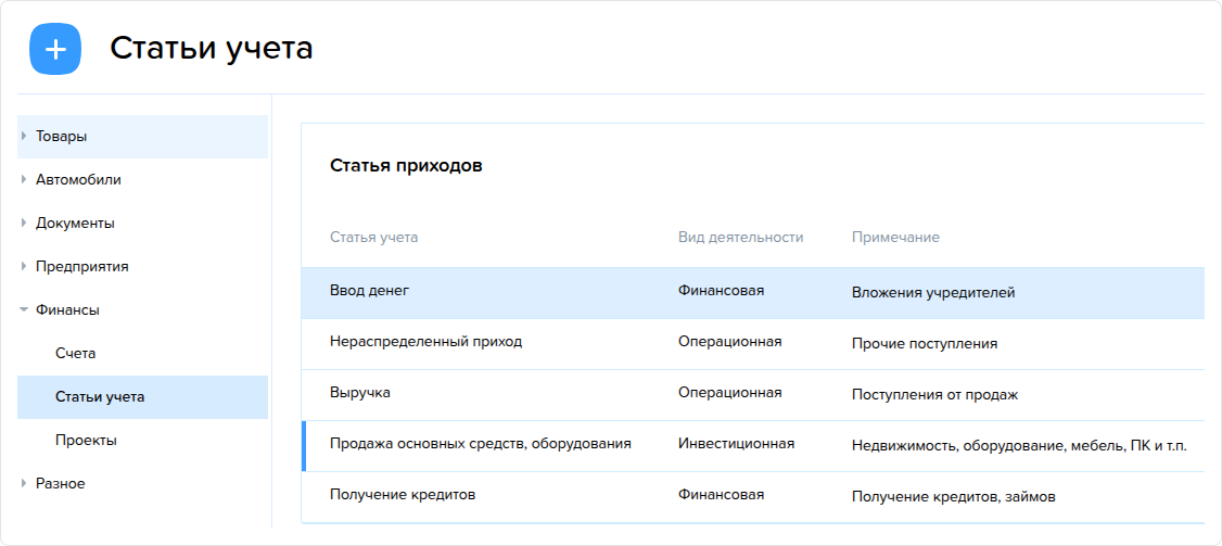 Статьи учёта. Справочник.png