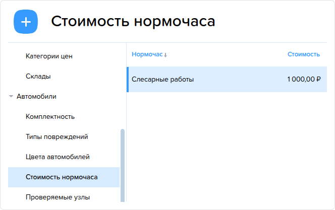 Стоимость нормочаса. Справочник.png