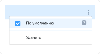 Страны. Страна по умолчанию.png