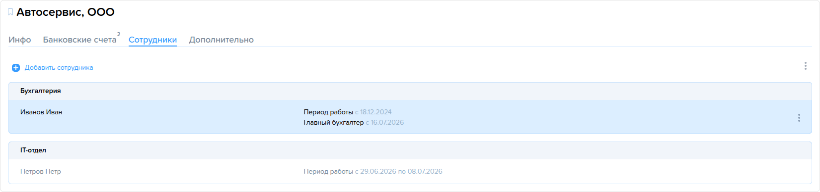 Предприятия. Вкладка Сотрудники.png
