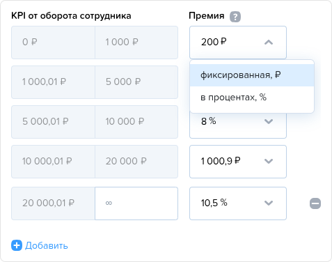 Схемы начисления зарплаты. Настройки KPI. Премия.png
