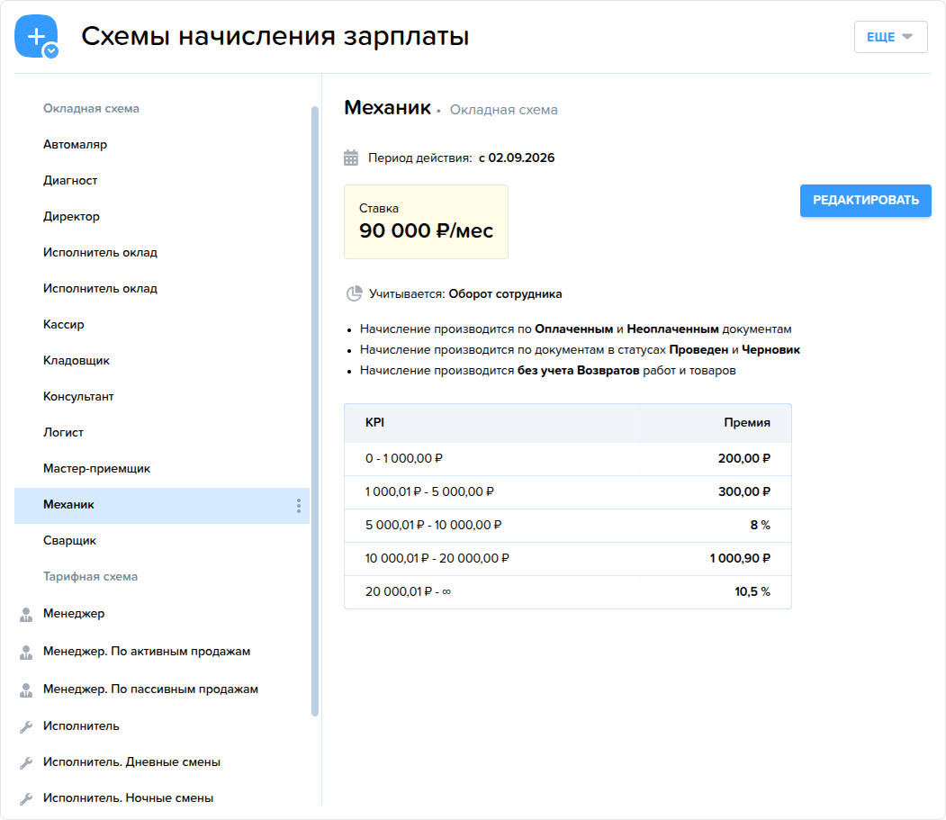 Схемы начисления зарплаты. Список.png