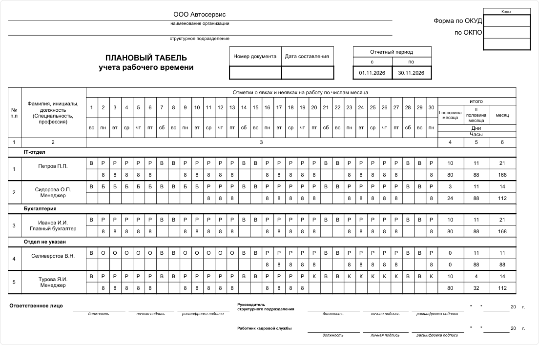 Табель учета рабочего времени. Печатная форма.png