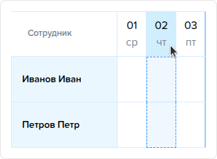 Табель учета рабочего времени. Выделение ячеек. Столбец.png