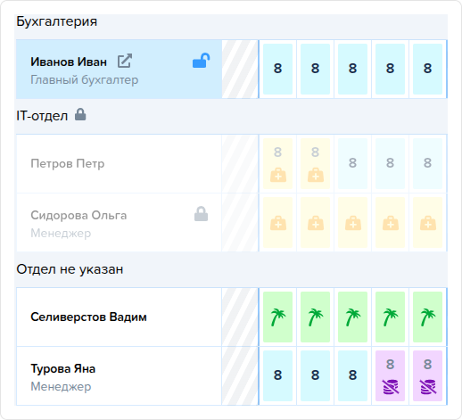 Табель учета рабочего времени. Запретить редактирование.png