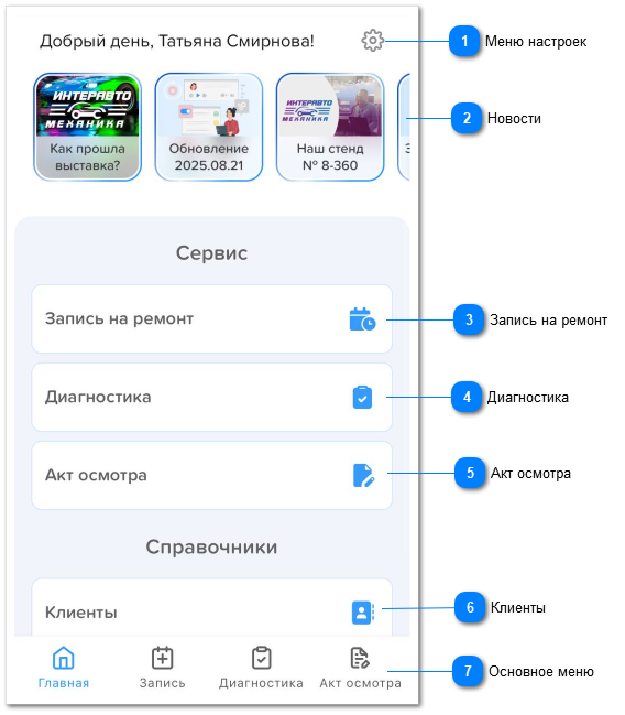 Приложение «АвтоДилер Онлайн»