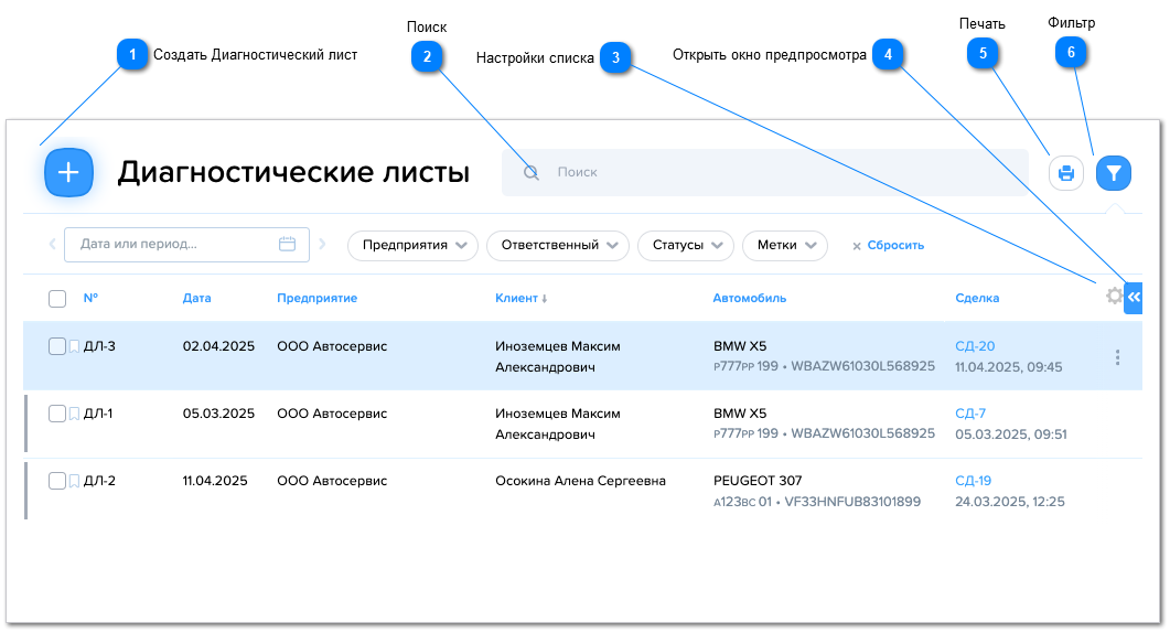 Диагностический лист (Неисправности)