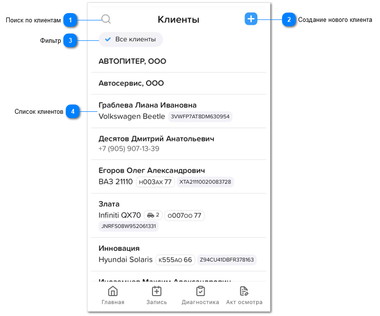 Клиенты в мобильном приложении