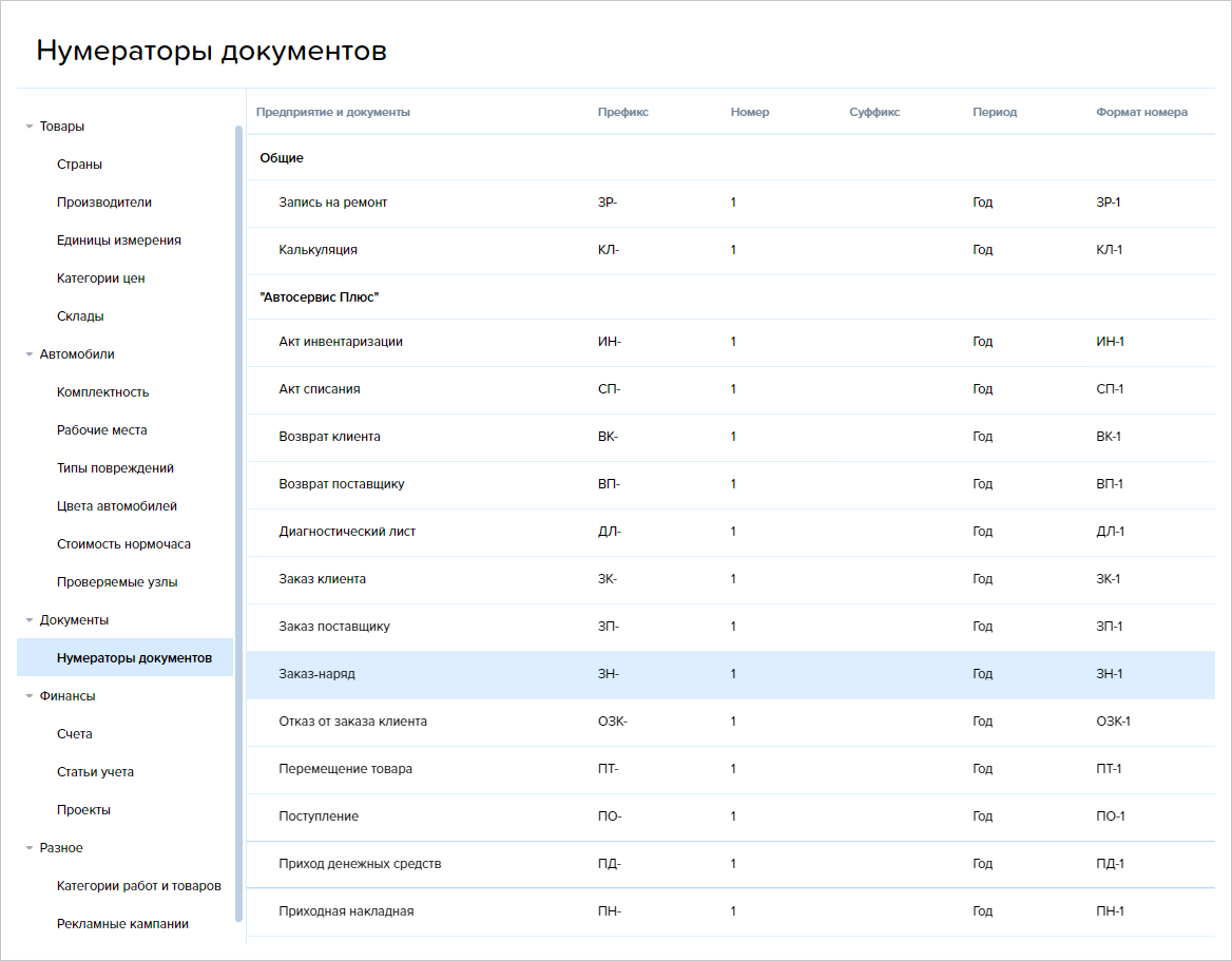 Нумераторы документов