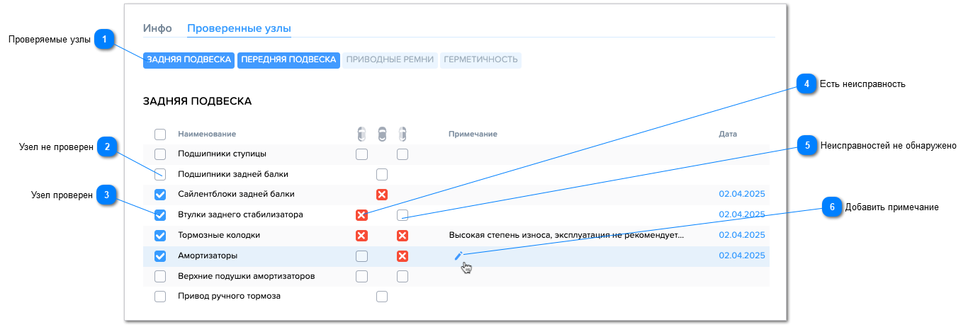 Создание Диагностического листа